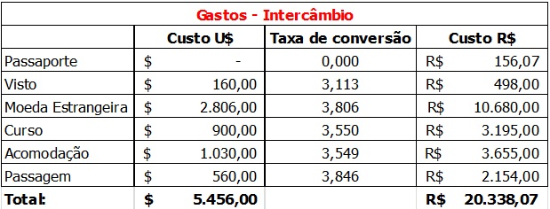 viagem-nay-2-2-ma-nagamini